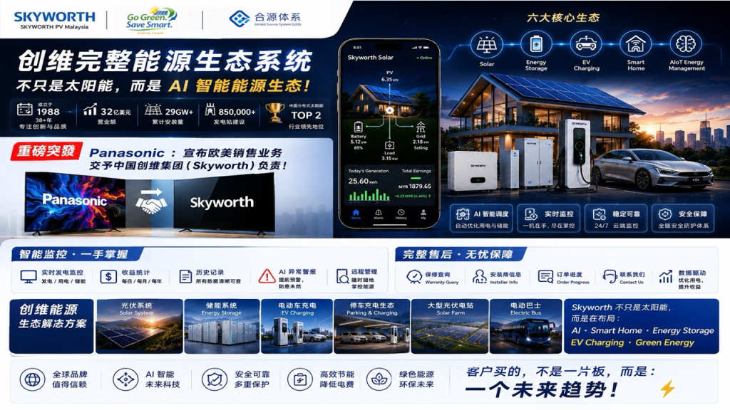 22_顾客为什么安装太阳能_创维光伏_Solar_Skyworth_PV_SSPVE_SkySolar